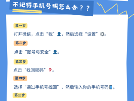 短信验证码忘记了怎么办?