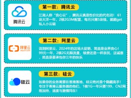 云验证码平台有哪些软件