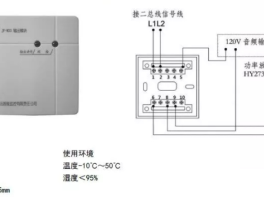jf接码