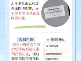 为什么手机短信验证码不显示在顶部了?