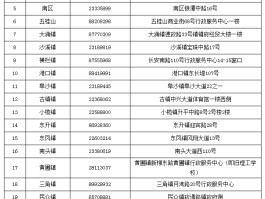 关于电话号码租用平台违法吗怎么处理的信息