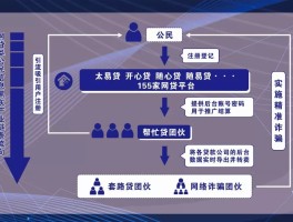 四方平台官网入口下载的简单介绍