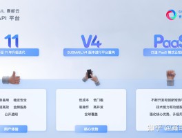 免费短信平台软件哪家好用