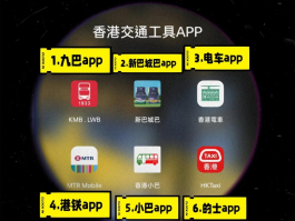 关于香港api网页接码平台有哪些的信息