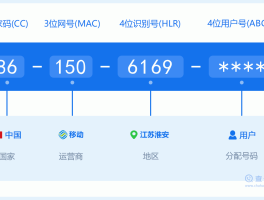 169虚拟手机号哪里来的