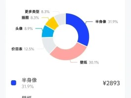 正规的放单平台有哪些