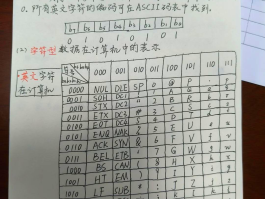 分享几个接码