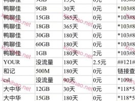 香港临时短信收费吗