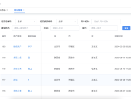在线短信接收平台源码信息是什么软件