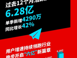 包含可以注册拼多多的接码平台是哪个平台的词条