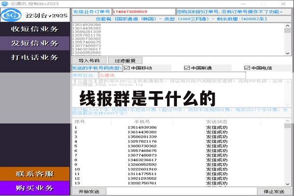 线报群是干什么的 线报群是干什么的