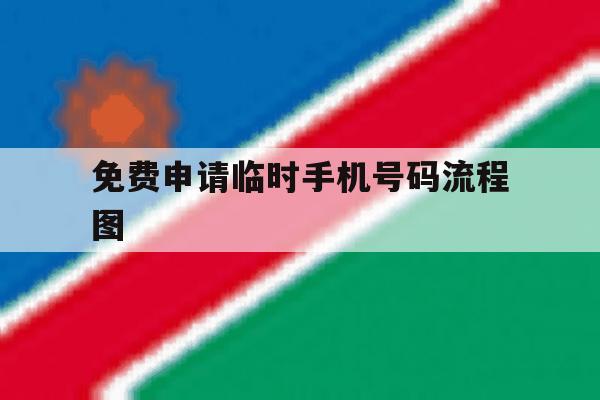 免费申请临时手机号码流程图 免费申请临时手机号码流程图